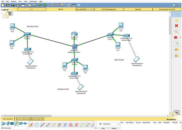 Network Design of Three floors.jpg